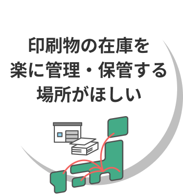 印刷物の在庫を楽に管理・保管する場所がほしい