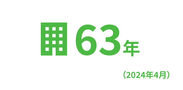 63年(2024年4月)