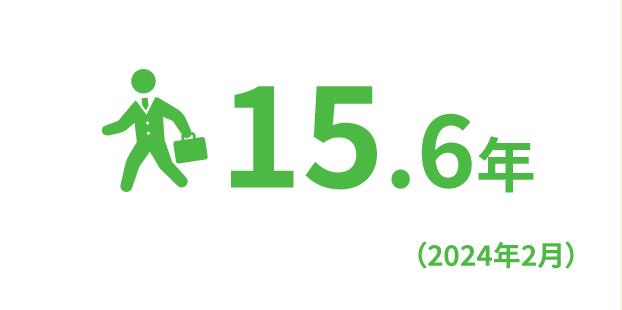 15.6年(2024年2月)